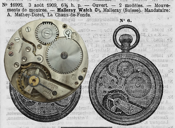 Schweizer Uhrwerk: Über 652 lizenzfreie lizenzierbare